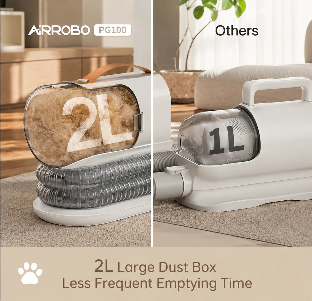 Quiet Groom Pro | 5-in-1 Pet Grooming Vacuum Kit